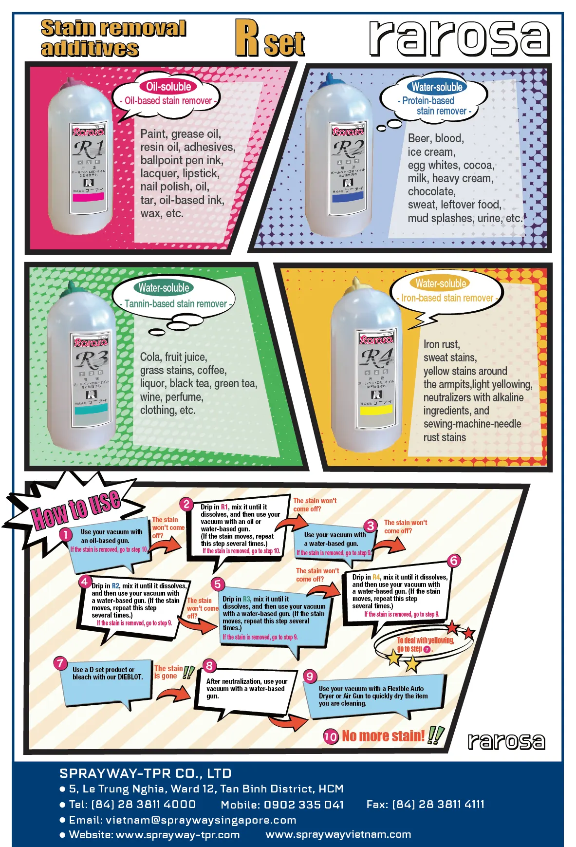 flyer rarosa english-01
