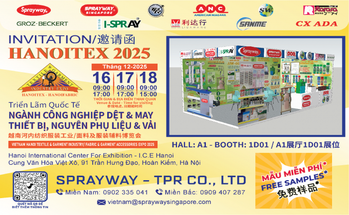 HANOITEX 2025