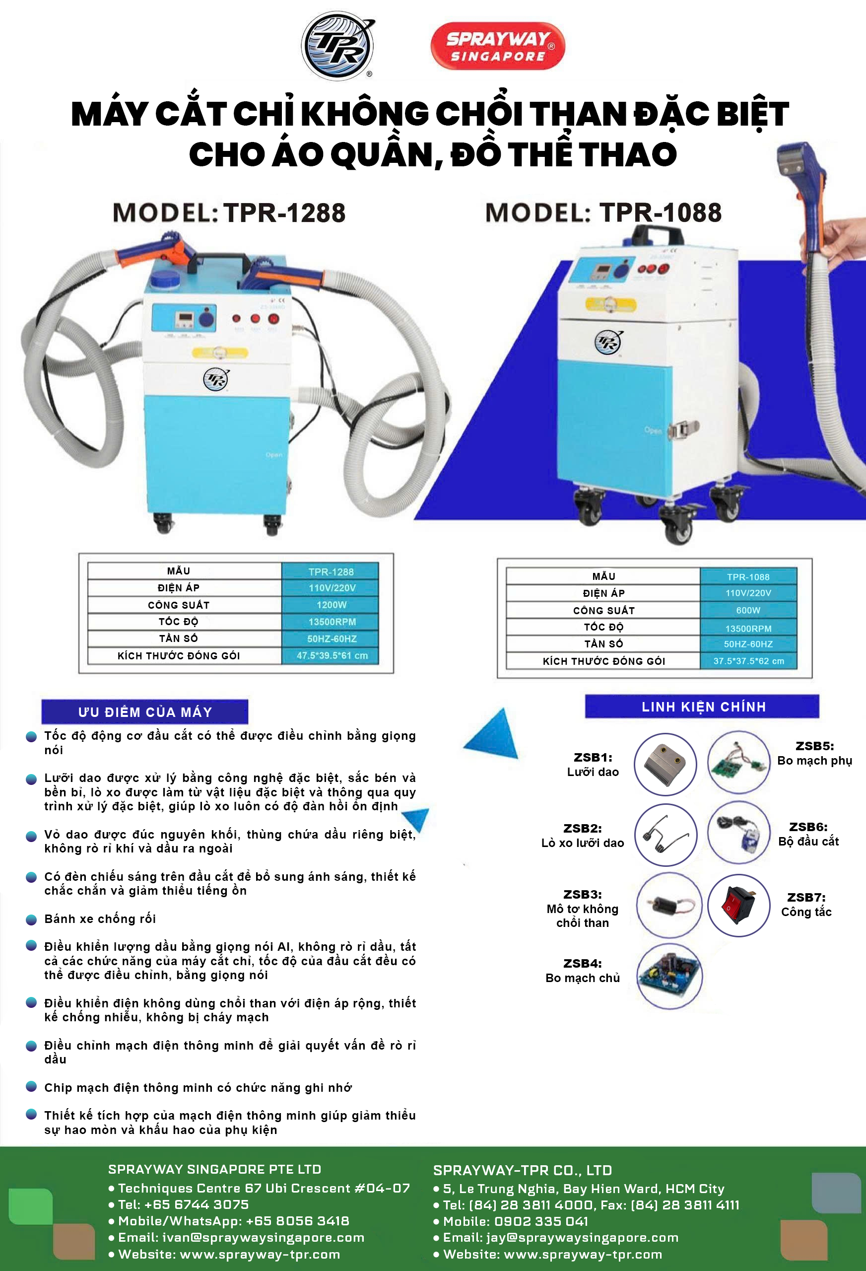tpr-1288-tpr-1088-3.png